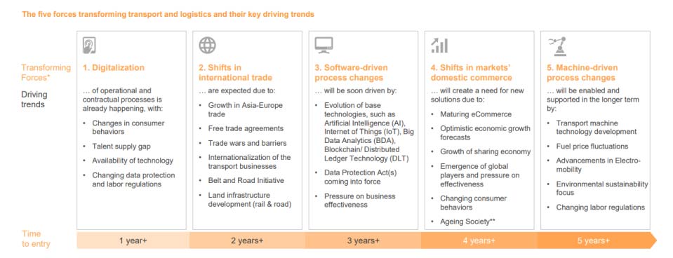 PwC-challenges-40%.jpg